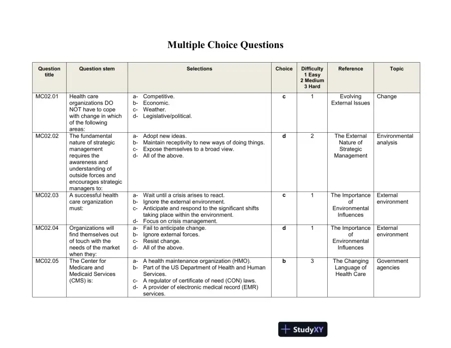 Test Bank For The Strategic Management of Health Care Organizations, 7th Edition, page 16