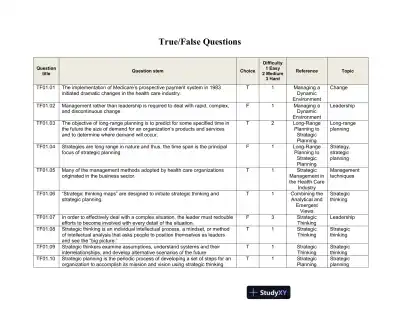 Test Bank For The Strategic Management of Health Care Organizations, 7th Edition - Page 3 preview image
