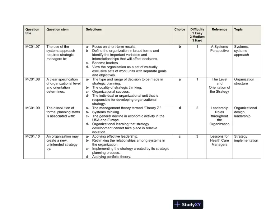 Test Bank For The Strategic Management of Health Care Organizations, 7th Edition, page 8