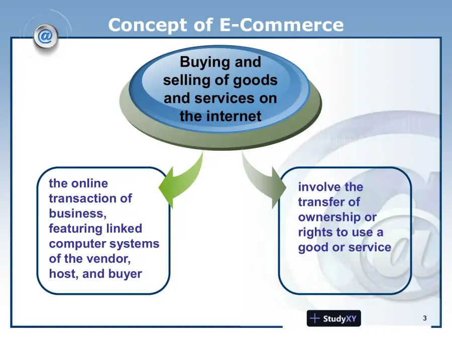 E-Commerce Benefits And Pitfalls, page 3