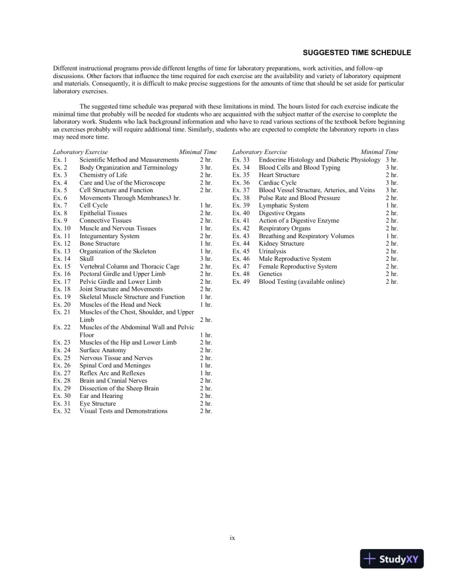Lecture Notes For Hole's Essentials of Human Anatomy and Physiology, 14th Edition, page 10