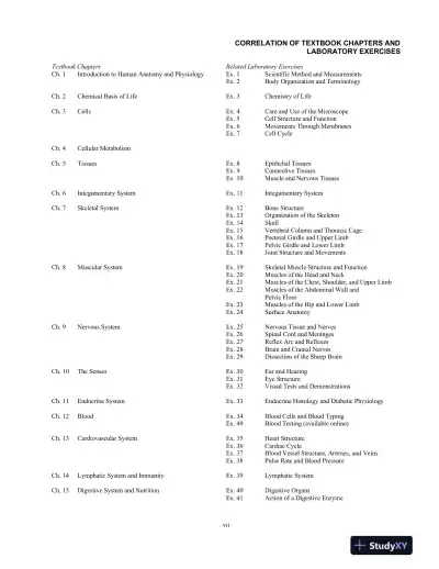 Lecture Notes For Hole's Essentials of Human Anatomy and Physiology, 14th Edition - Page 8 preview image