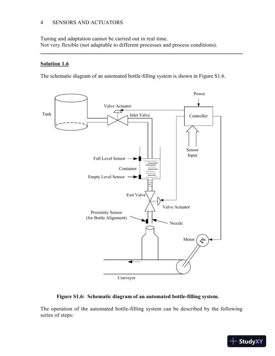 Solution Manual for Sensors and Actuators: Engineering System Instrumentation, 2nd Edition, page 10