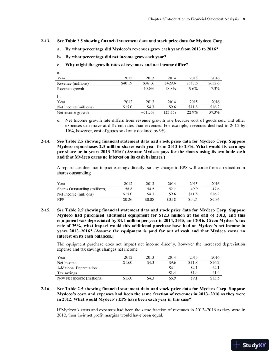 Solution Manual for Corporate Finance , 4th Edition, page 12