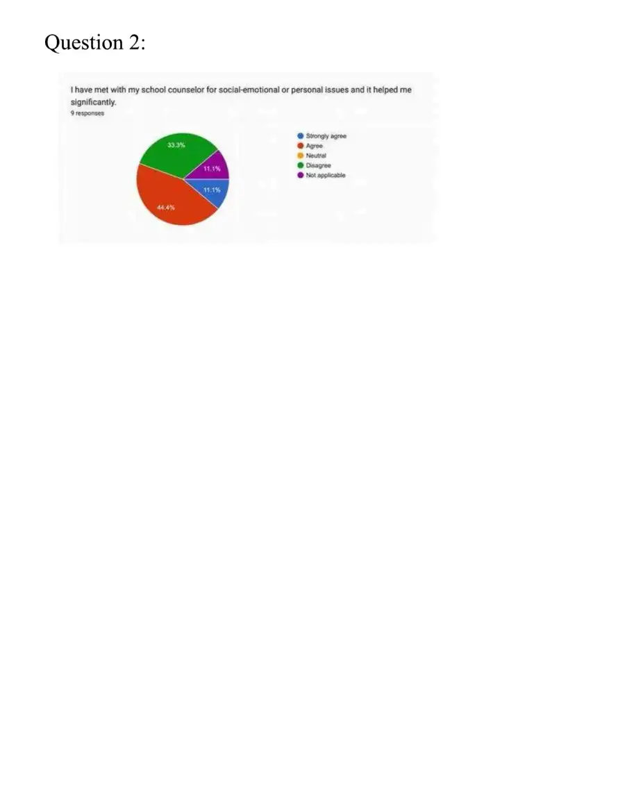Needs Assessment Data Presentation, page 5