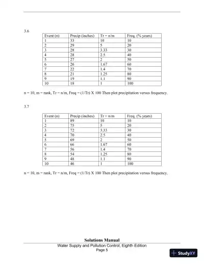 Solution Manual for Water Supply and Pollution Control, 8th Edition - Page 5 preview image