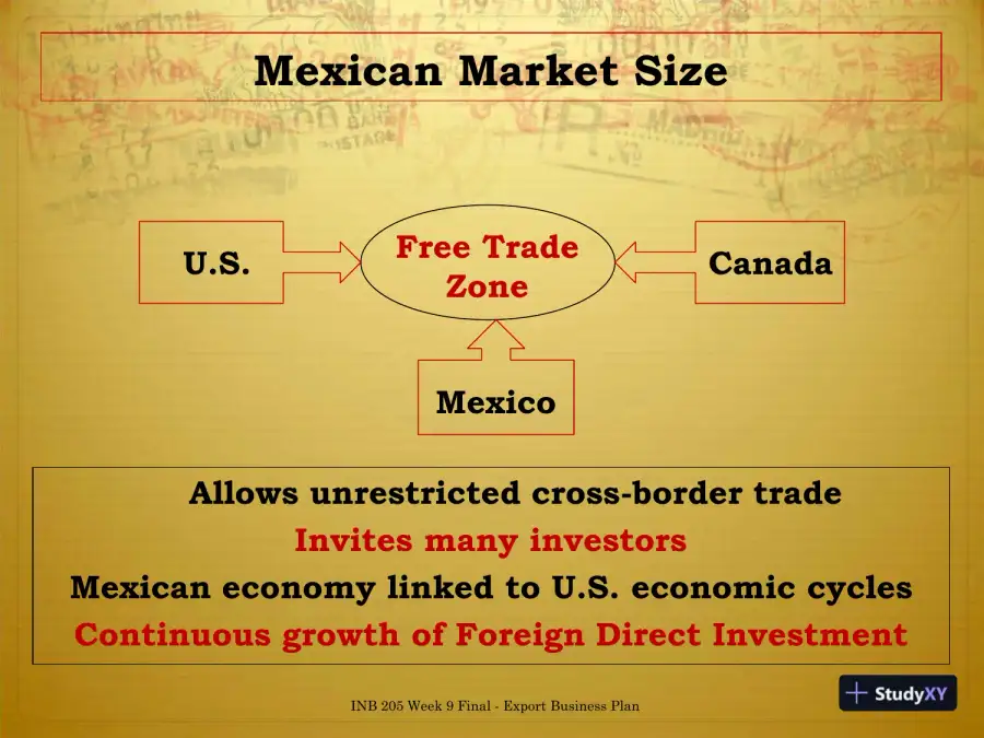 INB 205 Week 9 Final - Export Business Plan 1: MEXICO - Axia College, University Of Phoenix, page 6