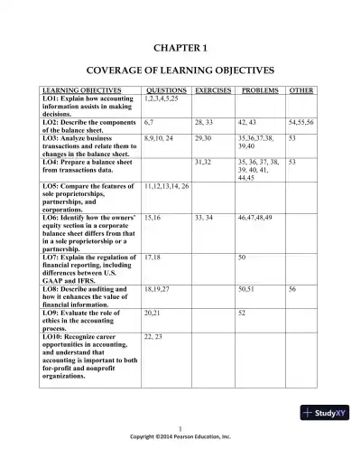 Introduction to Financial Accounting, 11th Edition Solution Manual - Page 1 preview image