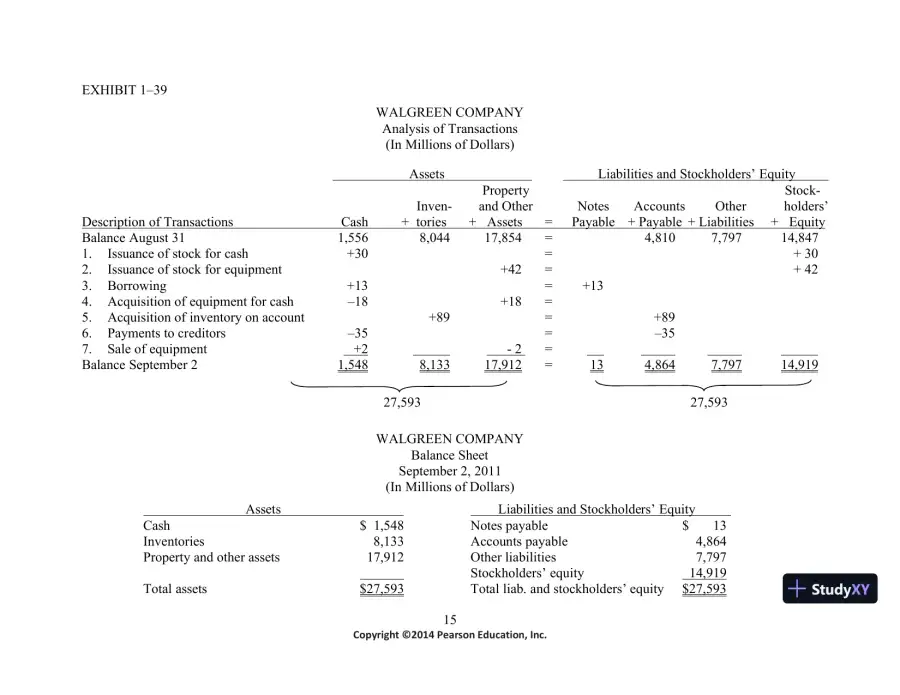 Introduction to Financial Accounting, 11th Edition Solution Manual, page 16