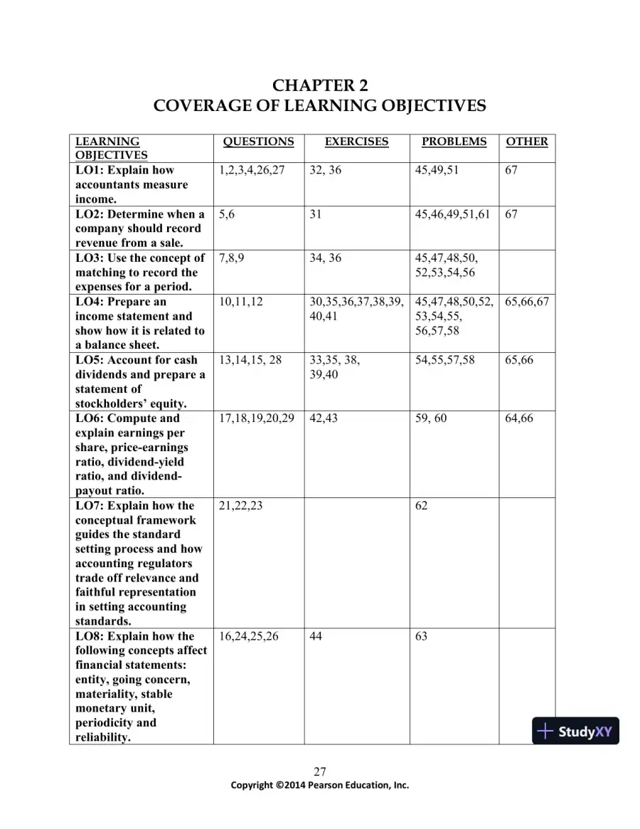 Introduction to Financial Accounting, 11th Edition Solution Manual, page 28