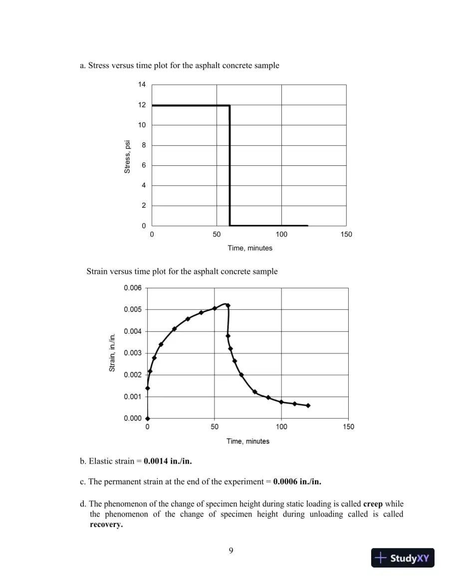 Solution Manual for Materials for Civil and Construction Engineers, 4th Edition, page 11