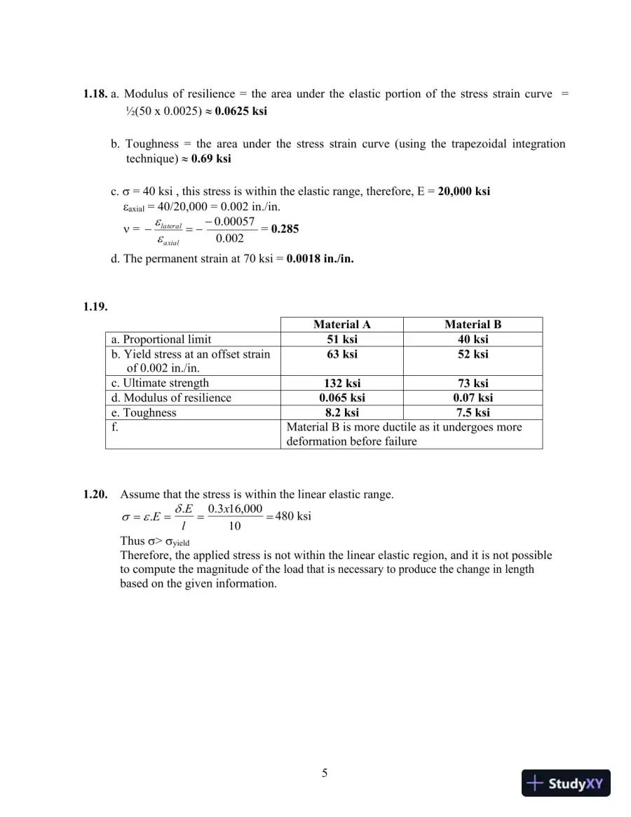 Solution Manual for Materials for Civil and Construction Engineers, 4th Edition, page 7