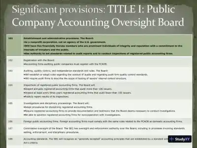 Sarbanes-Oxley Act - Page 6 preview image