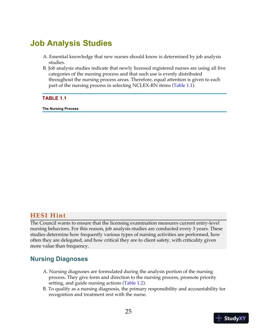 HESI Comprehensive Review for the NCLEX-RN Examination 6th Edition (2019), page 24