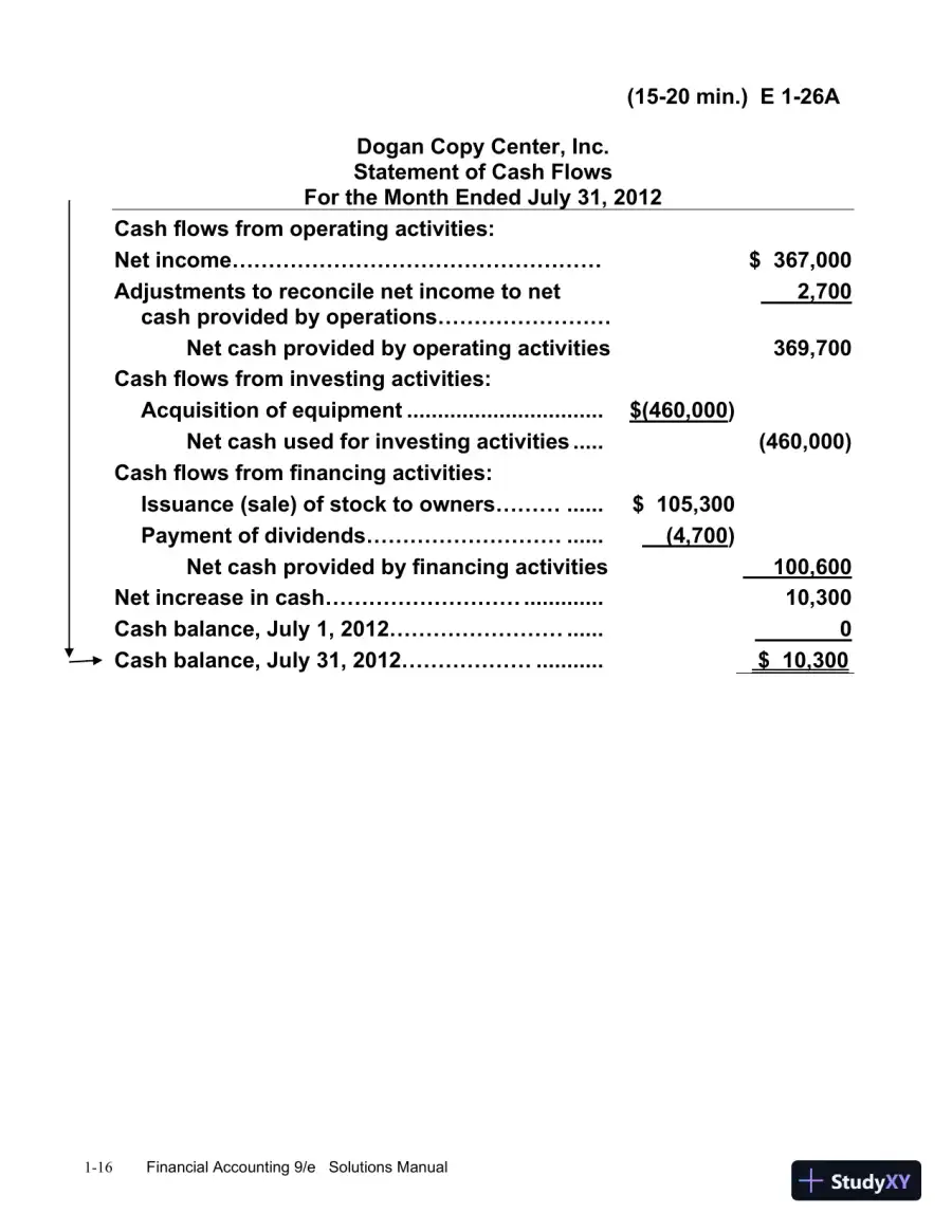 Financial Accounting, 9th Edition Solution Manual, page 17