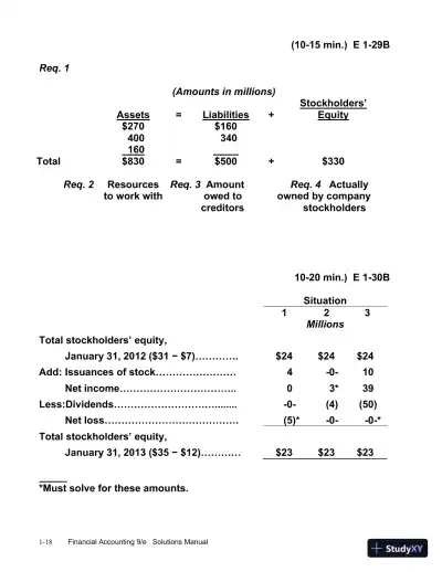 Financial Accounting, 9th Edition Solution Manual - Page 19 preview image