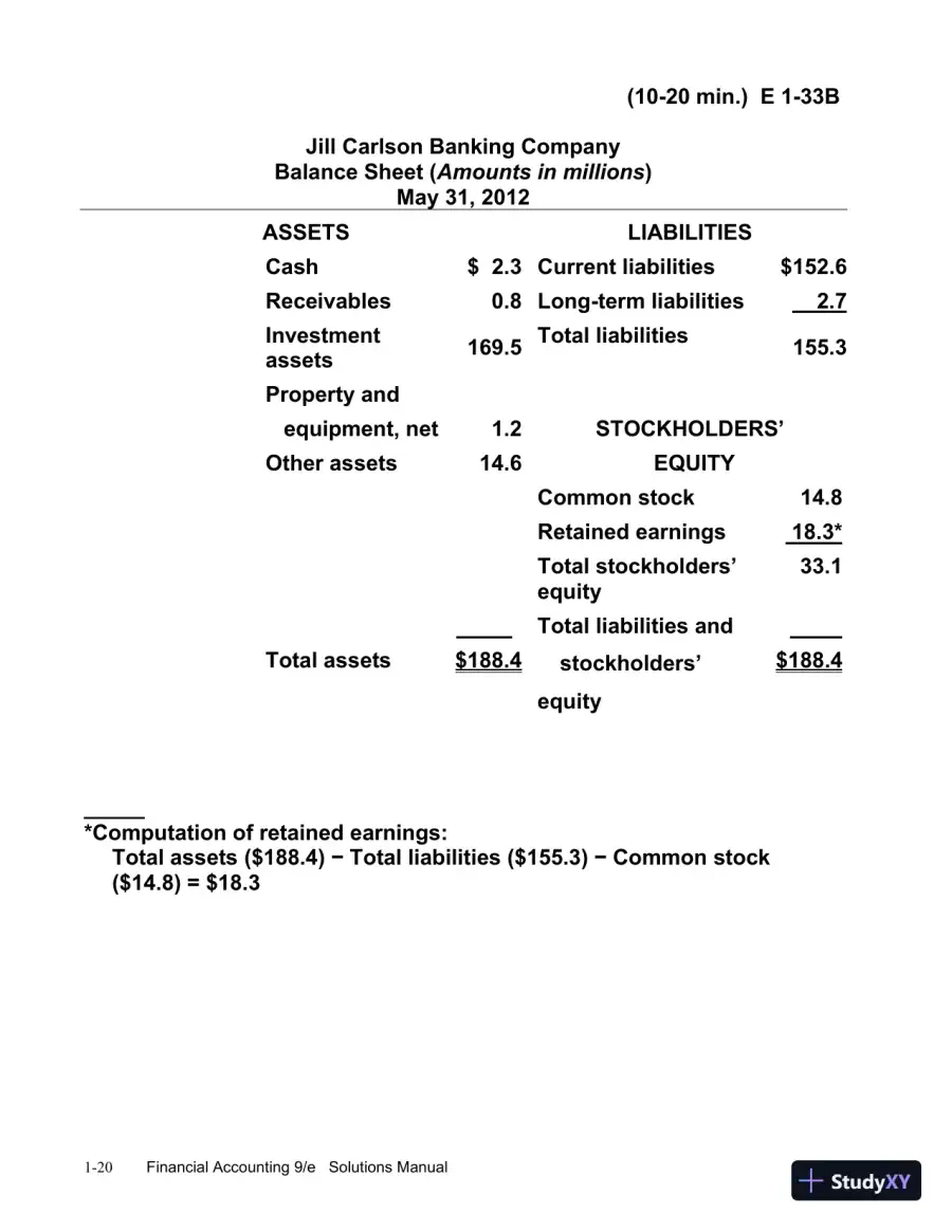 Financial Accounting, 9th Edition Solution Manual, page 21