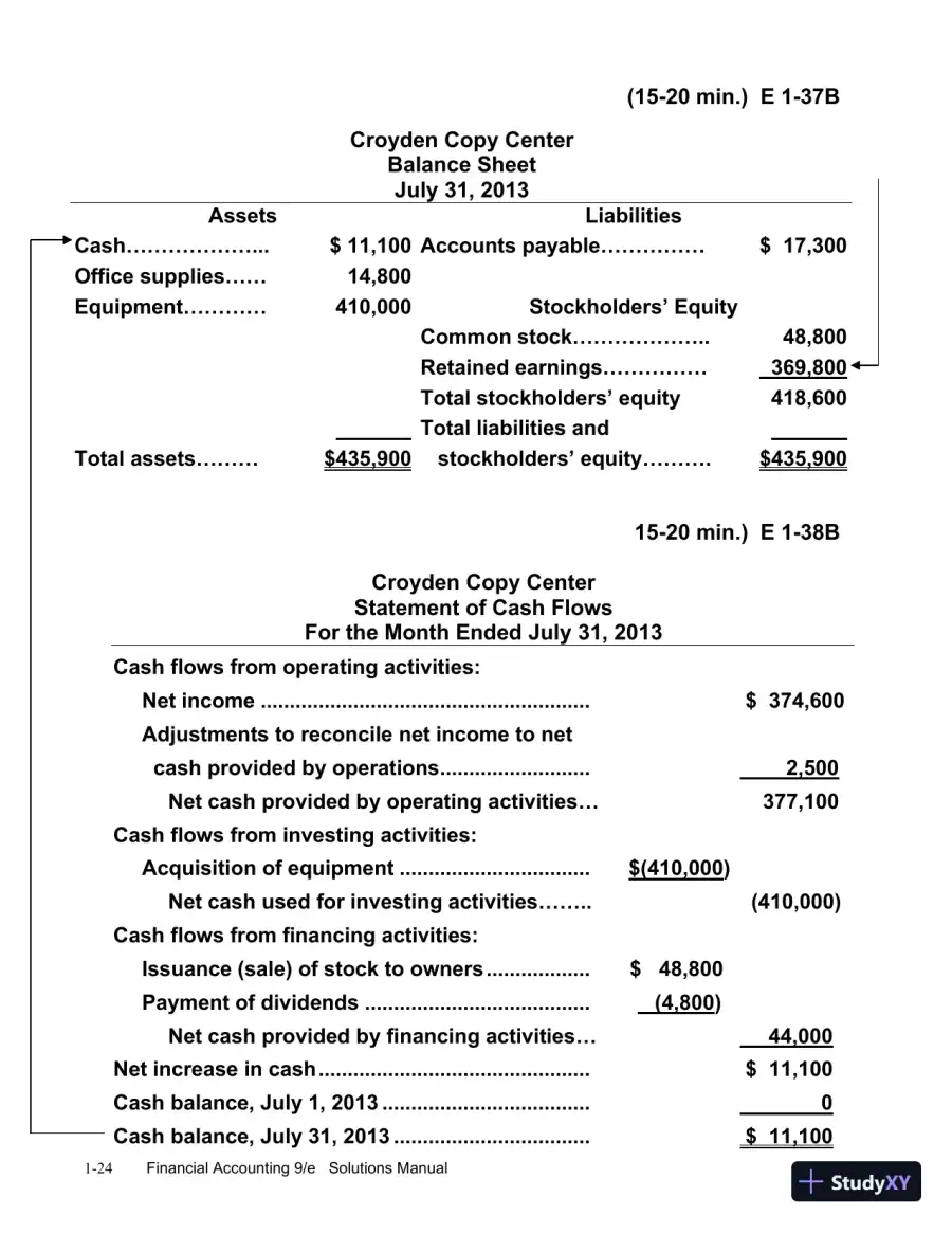 Financial Accounting, 9th Edition Solution Manual, page 25