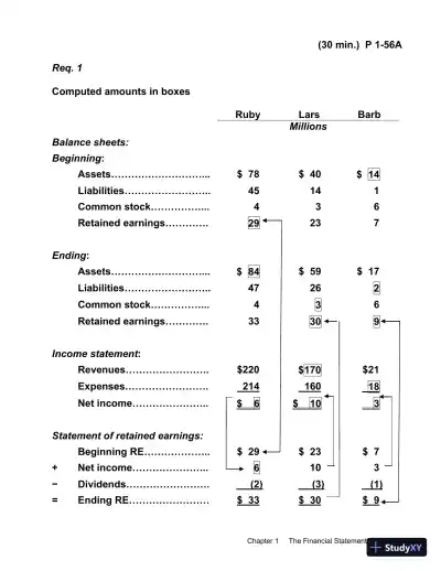 Financial Accounting, 9th Edition Solution Manual - Page 30 preview image