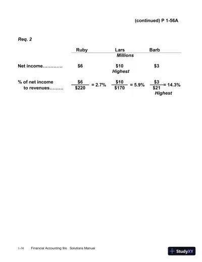 Financial Accounting, 9th Edition Solution Manual - Page 31 preview image