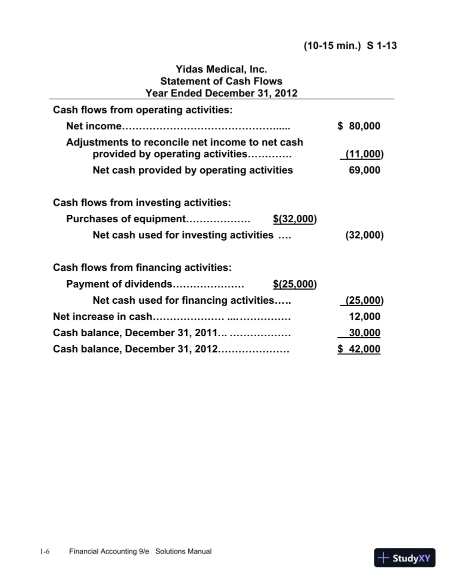 Financial Accounting, 9th Edition Solution Manual, page 7