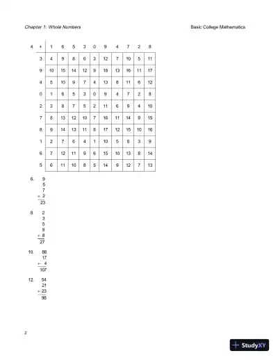 Solution Manual for Basic College Mathematics, 8th Edition - Page 5 preview image