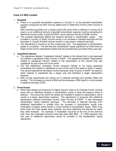 Solution Manual For International Accounting, 4th Edition - Page 18 preview image