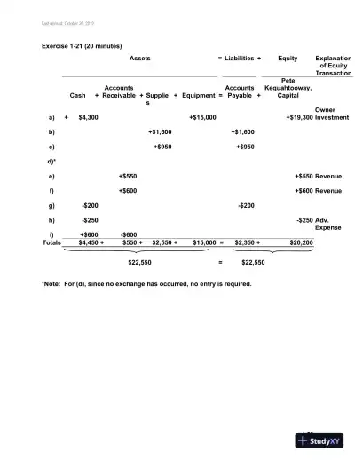 Fundamental Accounting Principles, Volume 1, 14th Canadian Edition Solution Manual - Page 24 preview image