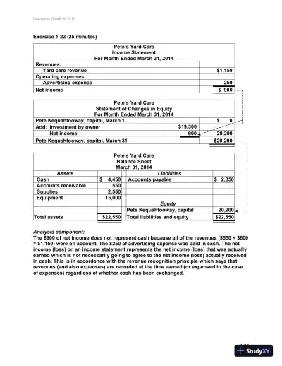 Fundamental Accounting Principles, Volume 1, 14th Canadian Edition Solution Manual - Page 25 preview image