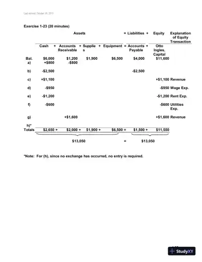 Fundamental Accounting Principles, Volume 1, 14th Canadian Edition Solution Manual - Page 26 preview image