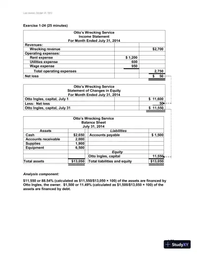 Fundamental Accounting Principles, Volume 1, 14th Canadian Edition Solution Manual - Page 27 preview image