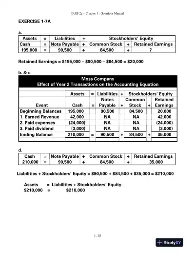 Solution Manual for Introductory Financial Accounting for Business, 2nd Edition - Page 16 preview image