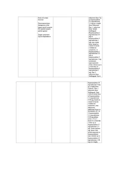 Comprehensive Guide to Addiction Medications and T - Page 2 preview image
