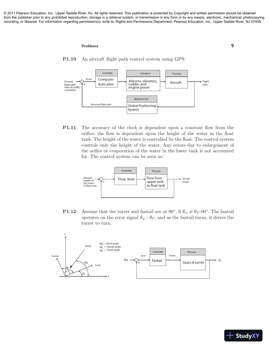 Solution Manual For Modern Control Systems, 12th Edition, page 10