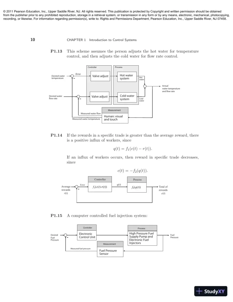 Solution Manual For Modern Control Systems, 12th Edition, page 11