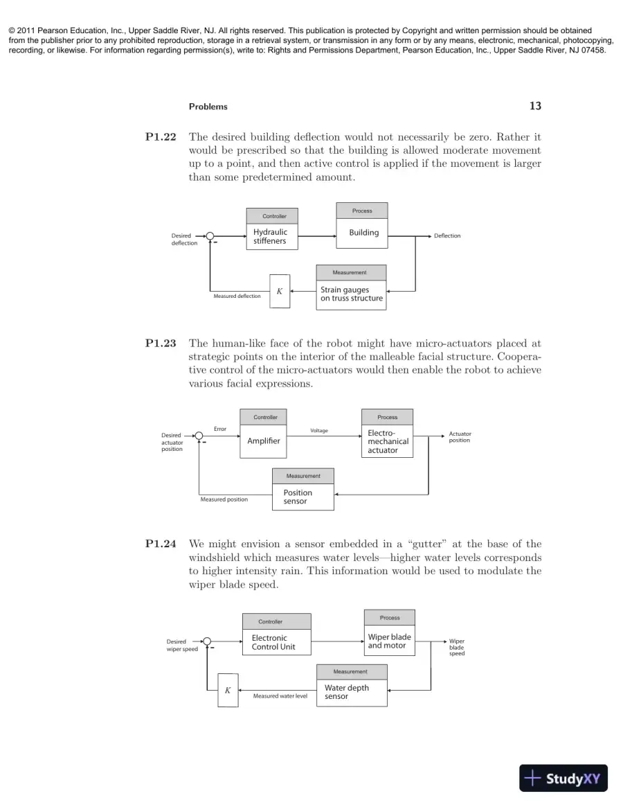 Solution Manual For Modern Control Systems, 12th Edition, page 14
