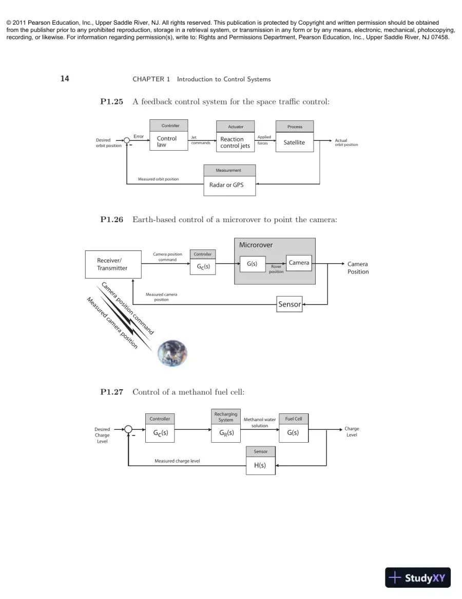 Solution Manual For Modern Control Systems, 12th Edition, page 15