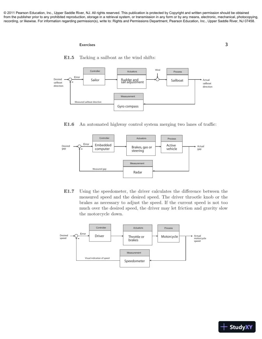 Solution Manual For Modern Control Systems, 12th Edition, page 4