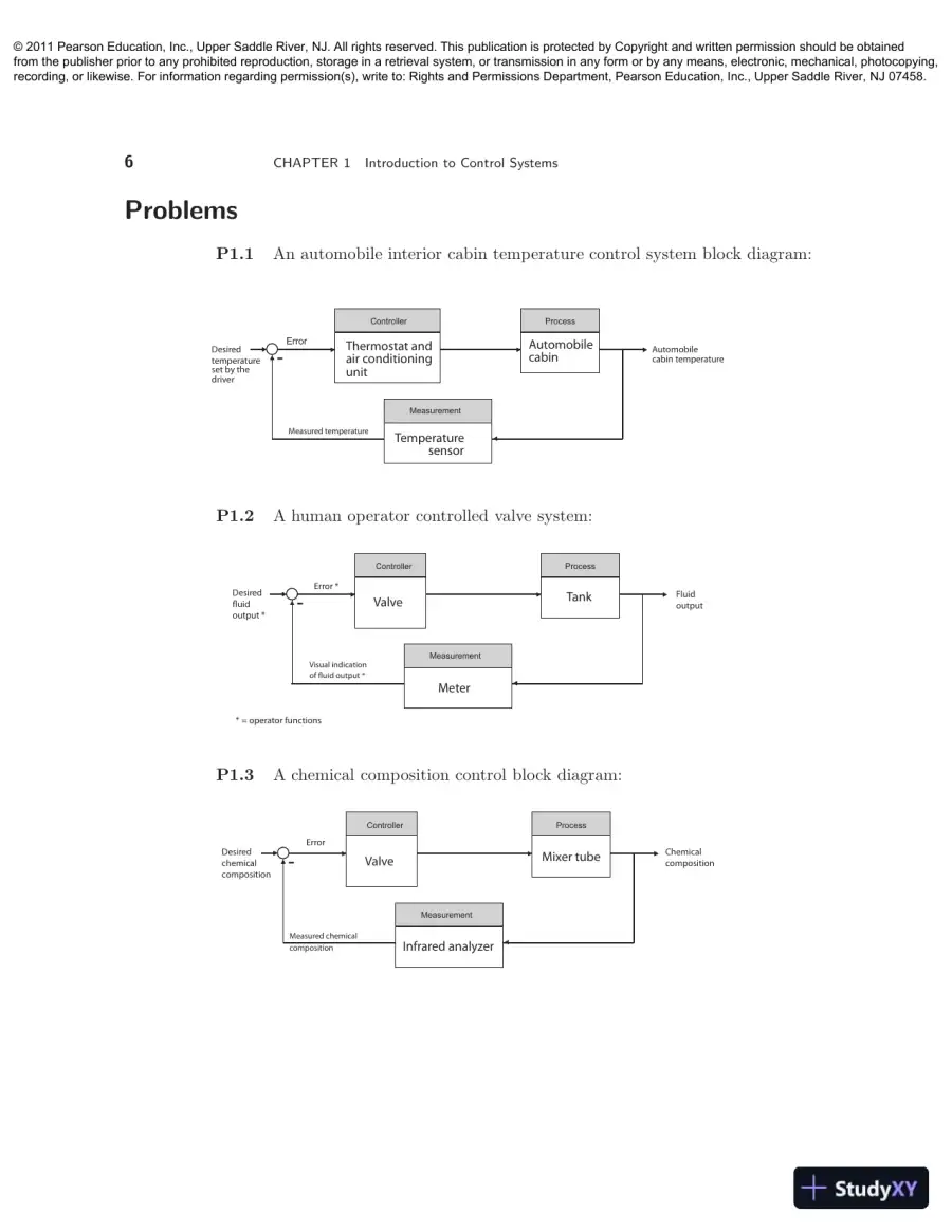 Solution Manual For Modern Control Systems, 12th Edition, page 7