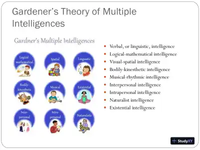 Measures Of Cognitive Functioning Presentation - Page 4 preview image