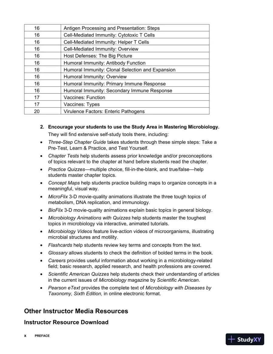 Test Bank For Microbiology with Diseases by Taxonomy, 6th Edition, page 10