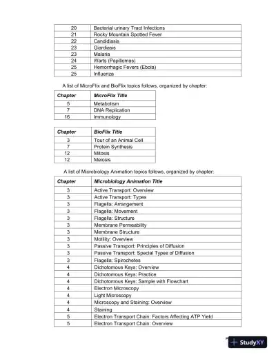 Test Bank For Microbiology with Diseases by Taxonomy, 6th Edition - Page 7 preview image