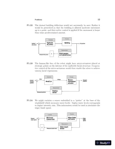 Solution Manual for Modern Control Systems, 13th Edition - Page 14 preview image
