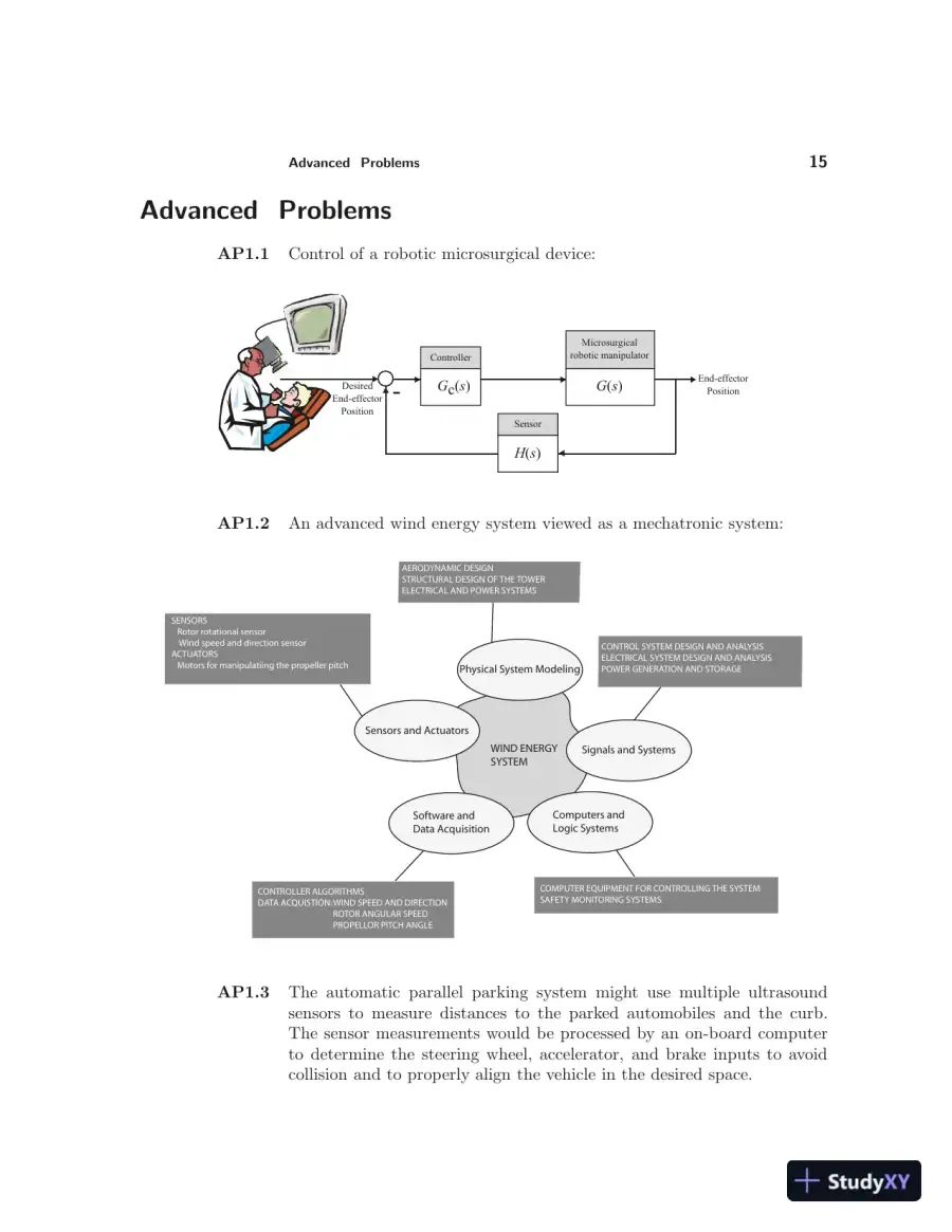 Solution Manual for Modern Control Systems, 13th Edition, page 16