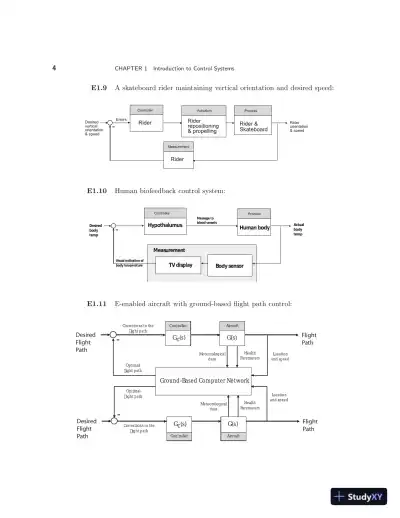 Solution Manual for Modern Control Systems, 13th Edition - Page 5 preview image