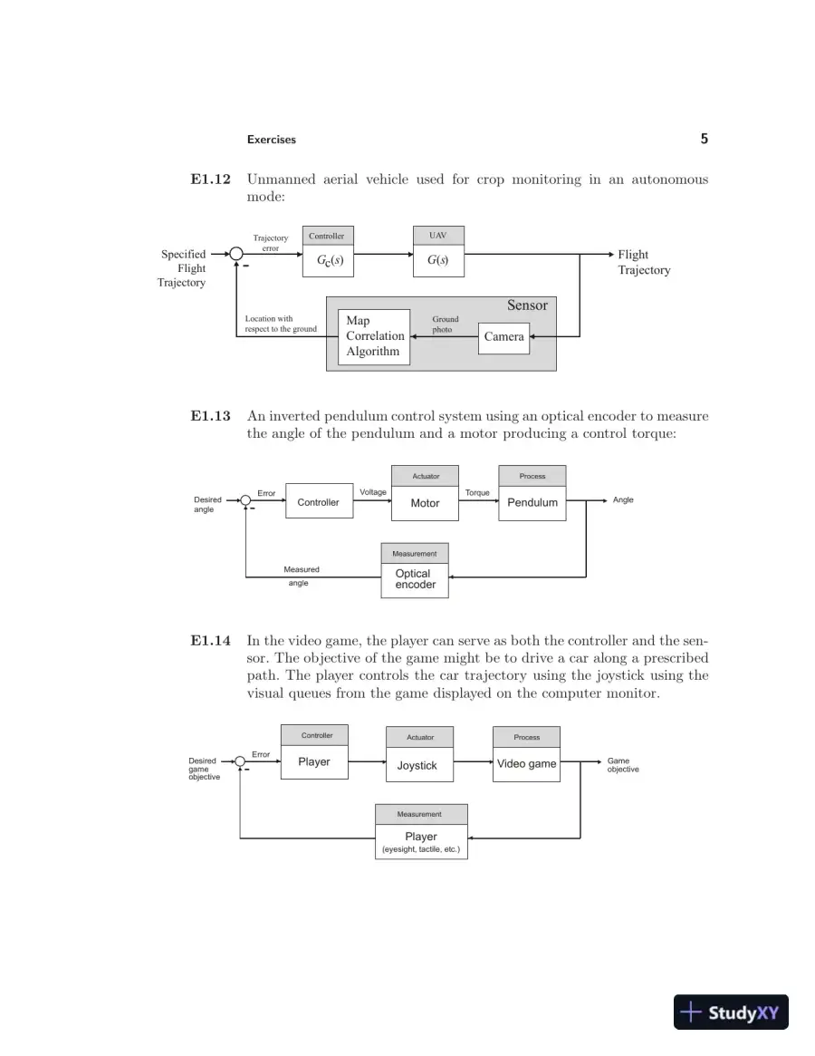 Solution Manual for Modern Control Systems, 13th Edition, page 6