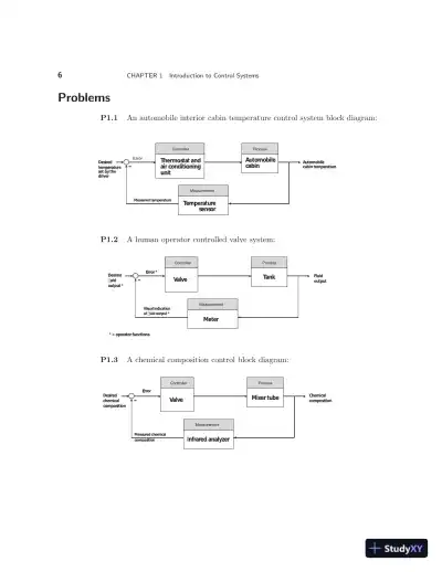 Solution Manual for Modern Control Systems, 13th Edition - Page 7 preview image