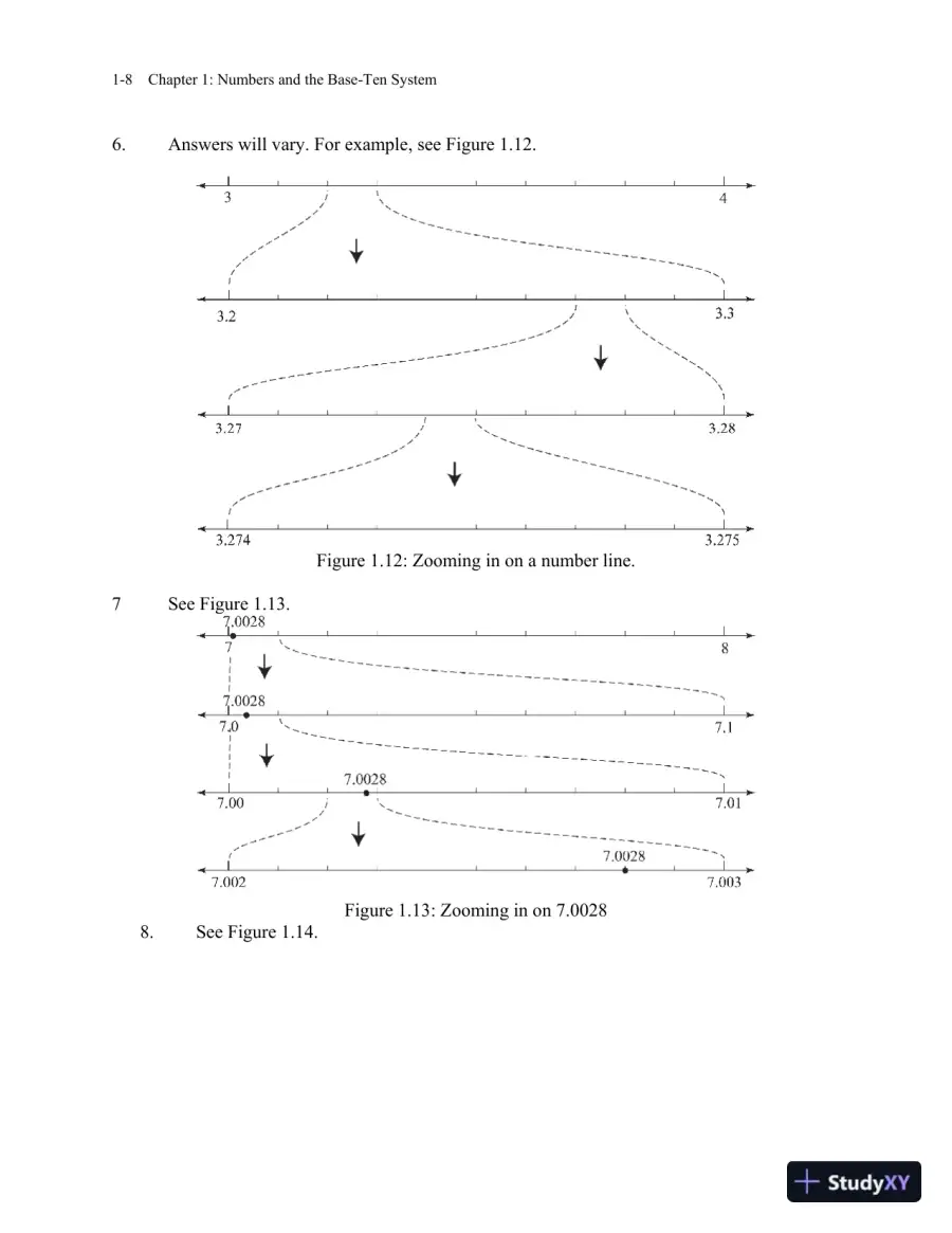 Thomas' Calculus: Early Transcendentals , 14th Edition Solution Manual, page 11