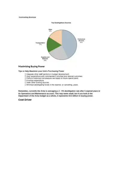 Understanding Obligation and Deobligation in Resou - Page 3 preview image