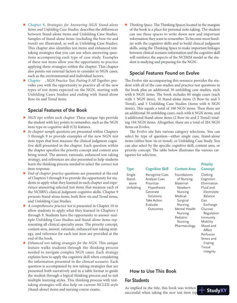 Strategies for Student Success on the Next Generation NCLEX® (NGN) Test Items (2022), page 12